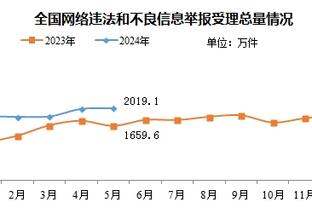 雷竞技app网页版截图1